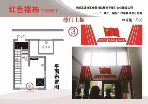 打造特色樓門文化 創(chuàng)建精品和諧社區(qū)