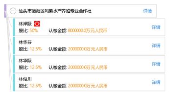 汕頭市澄海區(qū)嗎弟水產(chǎn)養(yǎng)殖專業(yè)合作社